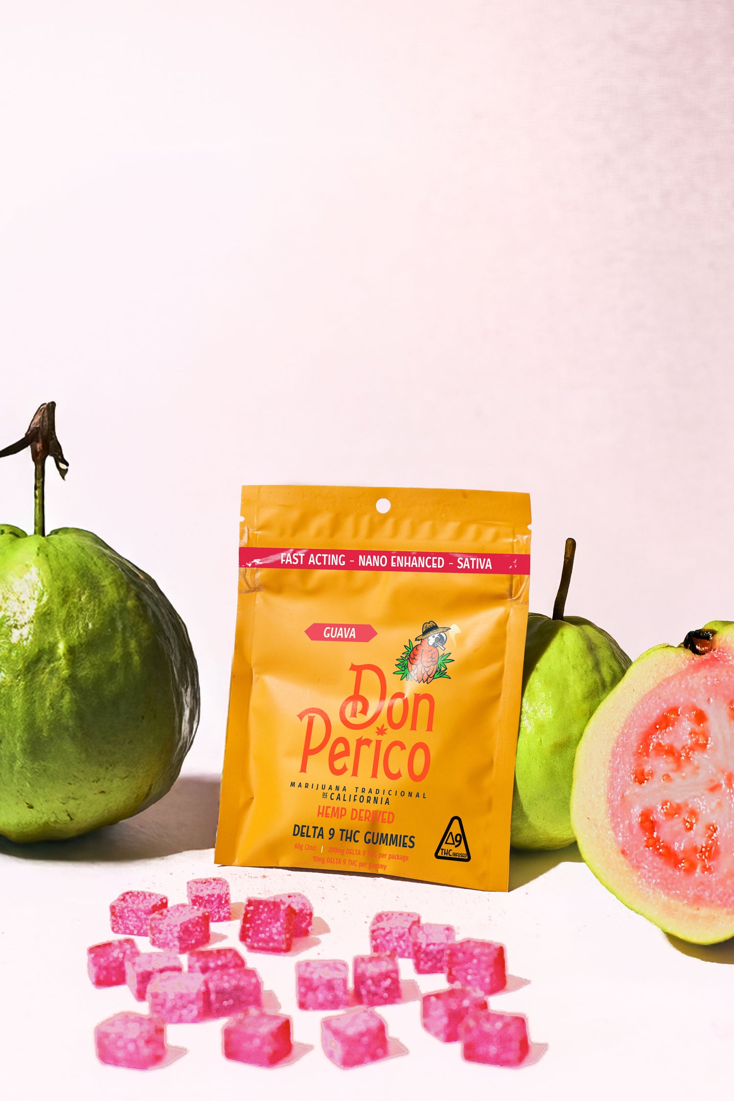 GUAVA - Nano-Enhanced Gummies